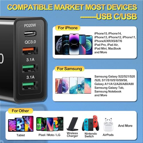 Cargador Usb C Para Carzonjx iPhone 15 14 13 12 11 Xs Xr X 8