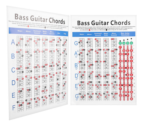 Kkl Póster Para Guitarra, Tabla De Acordes Para Bajo