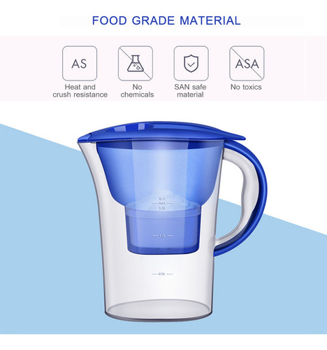C Botella De Filtro De Agua Doméstica Con Jarra De Agua