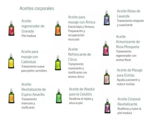 Aceite Abedul Celulitis Weleda - Tonifica, Reafirma - Vegano Tipo De Envase Vidrio Fragancia Abedul Tipos De Piel Todas