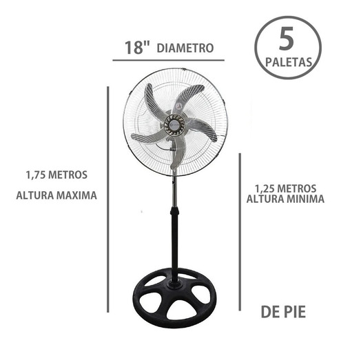 Imagen 3 de 11 de Ventilador De Pie, Pared Turbo 18 Pulgadas 105 Watts Oferta