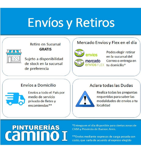 Membrana En Rollo Geotextil Lamiplas 43 Kg / Camino 1