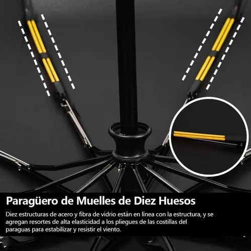 Capa De Chuva + Guarda-chuva Automático Com Lanterna Led