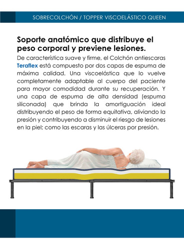 Topper / Sobre Colchón De Espuma Viscoelástica Queen
