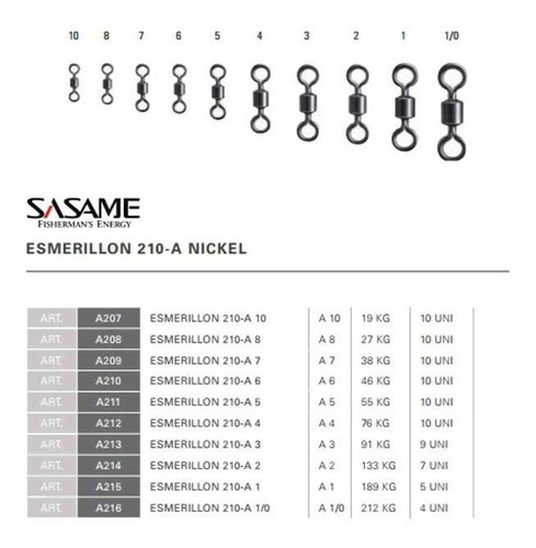Esmerillon Sasame 210a N6 Resist. 46 Kg