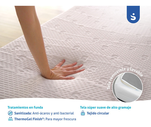 Sensei Colchón King Size Memory Foam En Caja Modelo Prime
