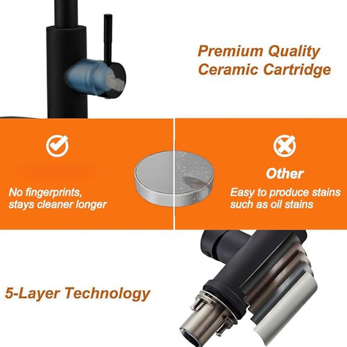 Grifo Multifuncional Extraíble Con Mezcla Y Giro 360° Negro Mate