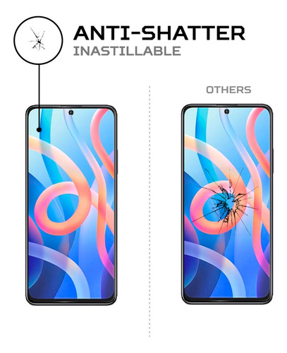 Imagen 5 de 6 de Protector De Pantalla Antishock Para Xiaomi Redmi Note 11