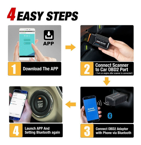 Escáner Automotriz Elm327 Obd2 Bluetooth Original Kingbolen