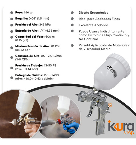 Compresor De Aire 50 Lts + Manguera + Pistola Adir 2040kg Rojo 60hz Monofásica