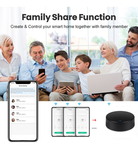 . Control Remoto Tuya Smart Ir Wifi Smart Home Infrarrojo