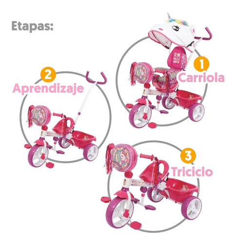 Imagen 2 de 6 de Triciclo Unicornio 3 En 1 Toldo, Mango Direccionable Bestoys