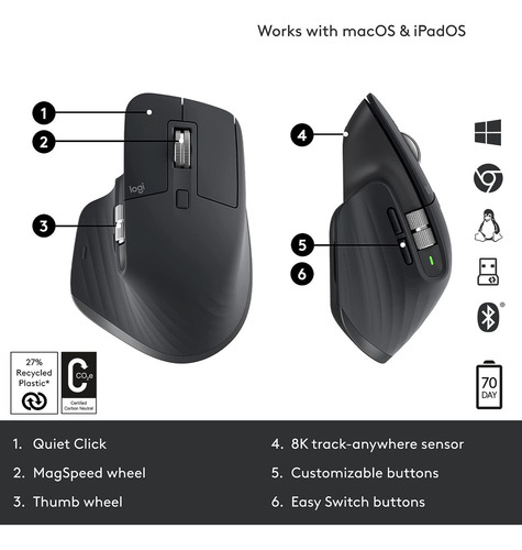 Mouse Inalámbrico Logitech Master Series Mx Master 3s
