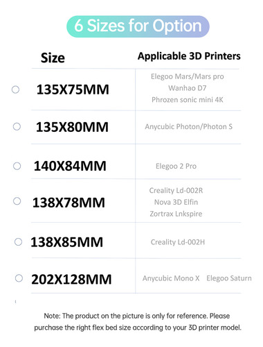 Impressora 3d Sonic Mini De Resina 4k Flex Build Plate Sprin