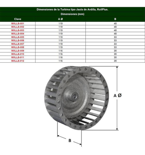 Turbina Jaula Ardilla Centrífuga, Mxlls-002, 4 11/16 Ø, 1 7/