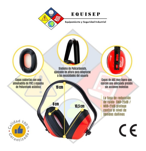 Imagen 2 de 10 de Kit Epp 3 Piezas | Orejera + Mascarilla Pvc + Monogafa Pvc