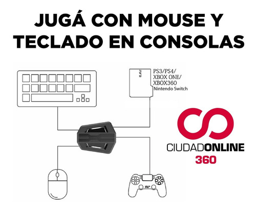 Imagen 3 de 10 de Accesorio Adaptador Mouse Y Teclado En Xbox One 100% Preciso