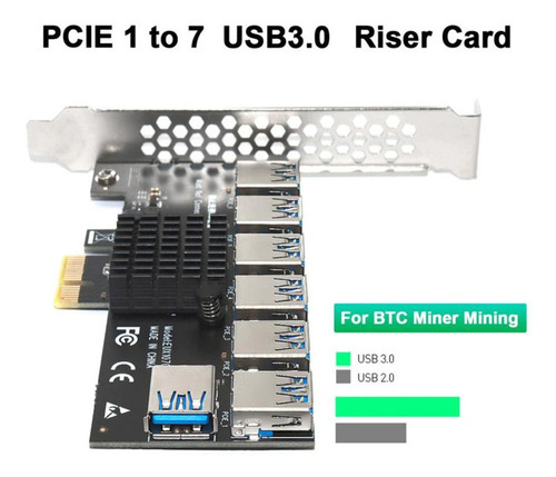 Imagem 1 de 6 de Placa Riser Multiplicadora De Slot Pciex 7 Saidas Mineração
