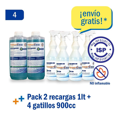 Pack De Sanitización Y Limpieza Con Cobre/ Base Agua/manzana