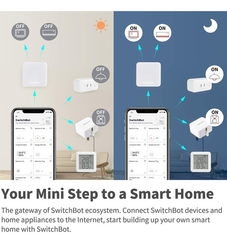 Switchbot Hub Mini Control Remoto Inteligente 