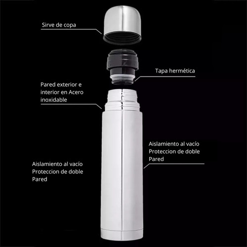 Termo Bala De Acero Inoxidable 1 L