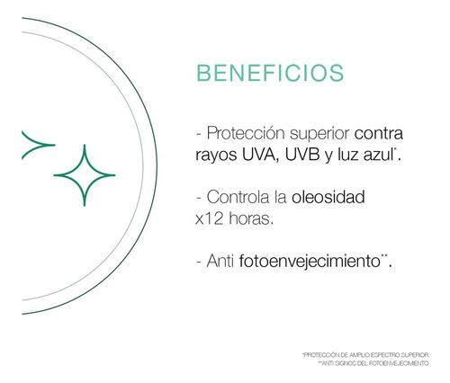 Protector Solar Facial Fps50 Dermcare Niacinamida 40g Neutro