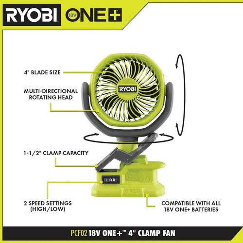 Ryobi Ventilador Mordaza Inalámbrico One+ De 18v Pcf02kn