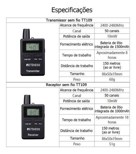 Sistema De Guía Turístico De Largo Alcance Tt109 Retekess 1x