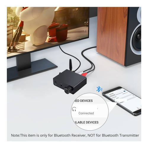 Convertidor Compatible Con Bluetooth 192k Con Amplificador