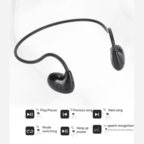 Auriculares V5.3 Edr De Conducción De Aire Con Son