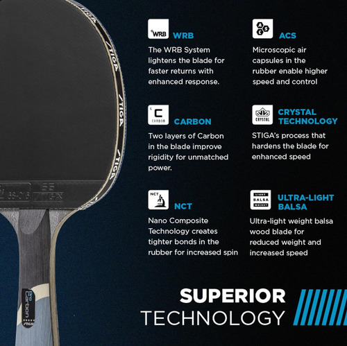 Raqueta De Tenis De Mesa De Alto Rendimiento Tecnologí...