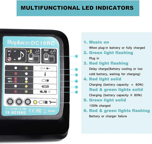 Cargador De Batería Rápido Li-ion Dc18ra 14.4v-18v De Makita