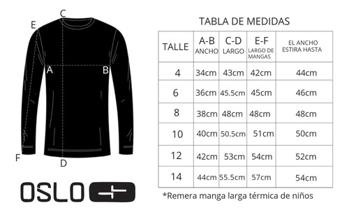 Conjunto Termico Oslo Frisado Niños Primera Piel Unisex