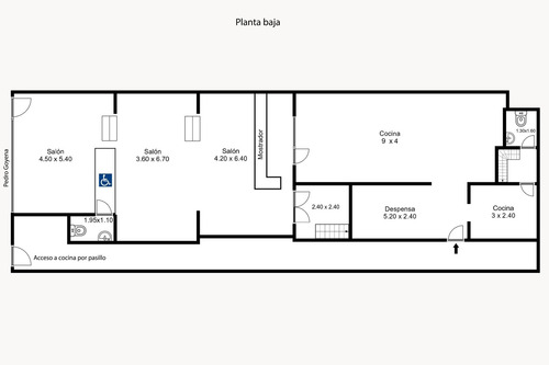 Imagen 4 de 28 de Venta Local Al Frente Pedro Goyena 260m