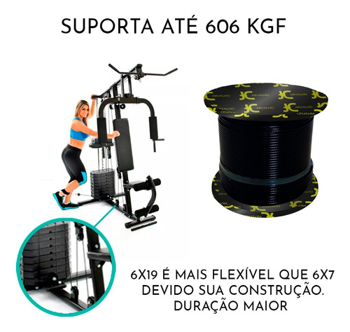 20 Metros De Cabo De Aço Para Abdutora / Adutora Academia