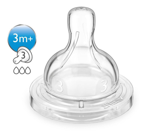 Pack Avent Mamila Tetina Anticolico 3m+ Flujo Medio