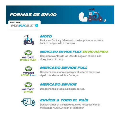 Cable Cargador Joystick Ps3 Usb / Makkax