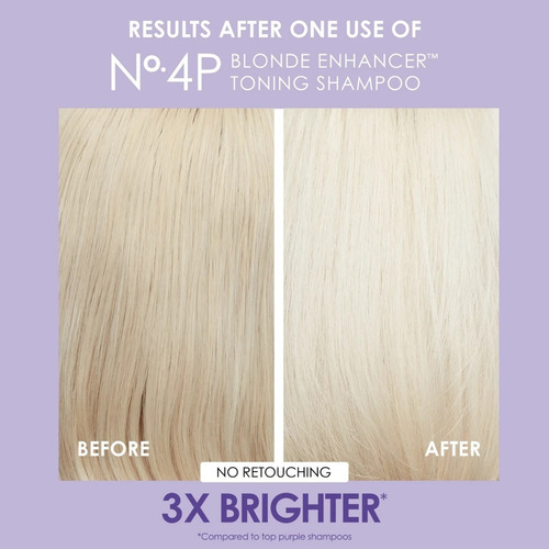 Olaplex N°4p + N° 5+ N°6+ N°7 Tratamiento Para Cabello Rubio
