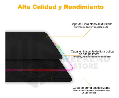 Mousepad Gamer Led Rgb Usb 80x30cm Negro