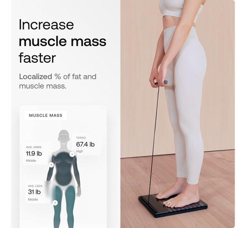 Smart Scale Withings Body Scan Com Análise De Composição Cor