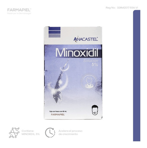 Imagen 7 de 9 de Spray Anacastel Minoxidil 5% Solución Cabello Y Barba 60 Ml