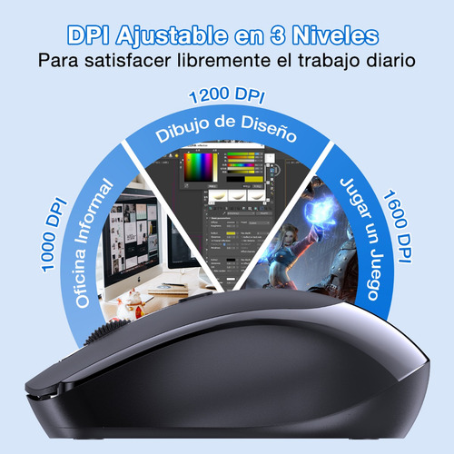 Ratón Inalámbrico Wireless Mouse Silencioso Portátil