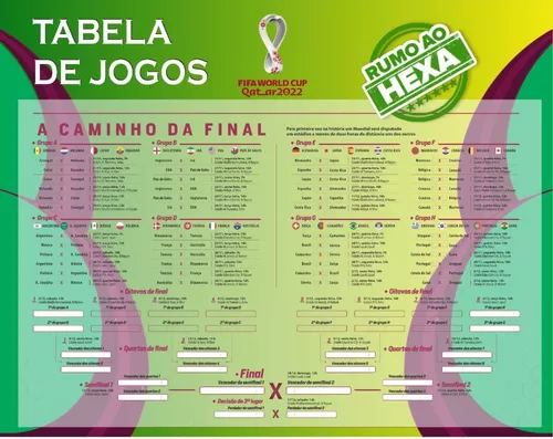 Tabela De Jogos Copa Do Mundo Qatar Adesivo Seleções 70x47cm