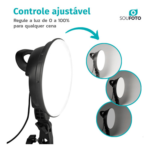Kit Iluminação Softbox Duplo Berlim LED Bicolor 40W com Dimmer, Tripé 190cm, Bolsa de Transporte, Luz Ajustável Fria e Quente, 127/220V, Ideal para Estúdio, Foto, Vídeo, Lives e Produções