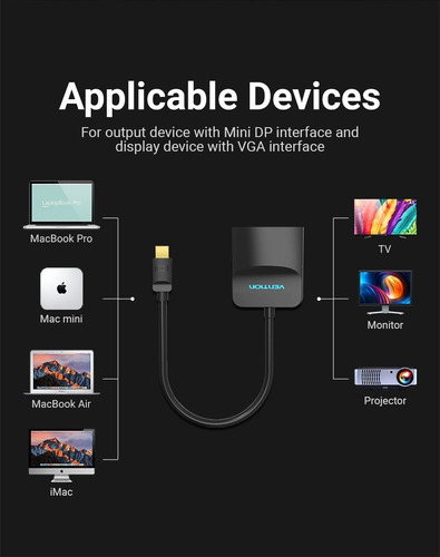 Cable Adaptador Conversor Mini Display Port A Vga - Vention
