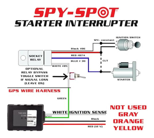 Spy Spot Hardwire 4g Gps Tracker Con Interruptor