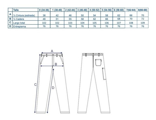 Pantalon Gabardina Trabajo, Por Mayor Y Menor. Consulte