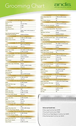 Clipper Blade Andis Ultraedge, Desmontable, Cromado
