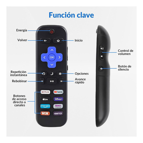 Control Remoto Compatible Con Roku Tv Tcl Hisense Onn