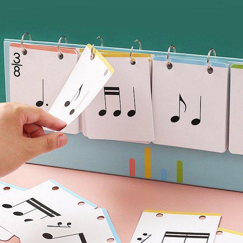 Tarjeta De Aprendizaje De Notación Musical, Lectura De